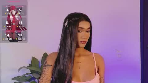 Isabellafirst online show from October 9, 5:58 pm