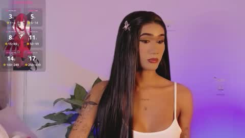 Isabellafirst online show from October 10, 9:38 pm