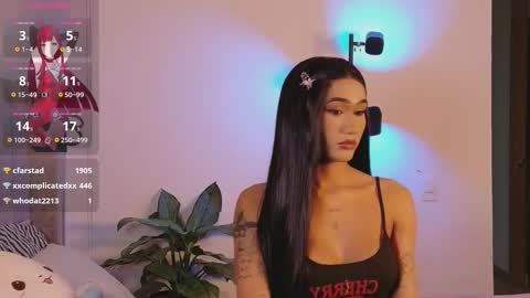 Isabellafirst online show from October 15, 12:21 am