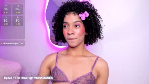 alaiasexygirl online show from April 1, 11:35 pm