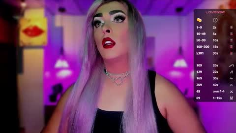 MissSophiaSpecter online show from December 20, 8:04 pm