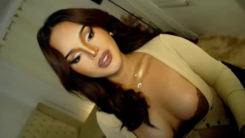 Snapshot of lucy_heartfiliaxxx chatting on February 6, 12:22 am MONA online show from February 6, 12:22 am