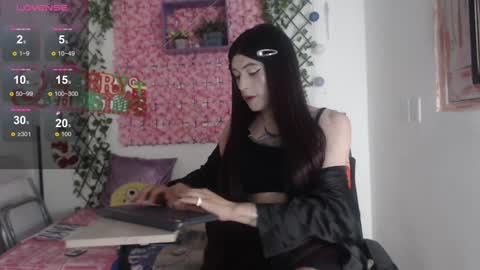 megannixx online show from December 30, 6:53 am