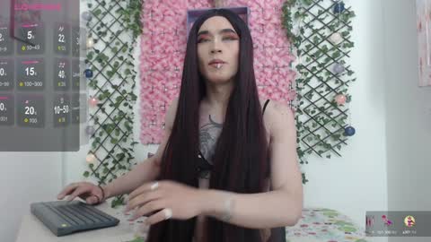megannixx online show from January 10, 5:37 am