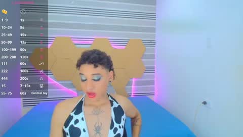 tommy_sweet1 online show from January 5, 12:10 pm