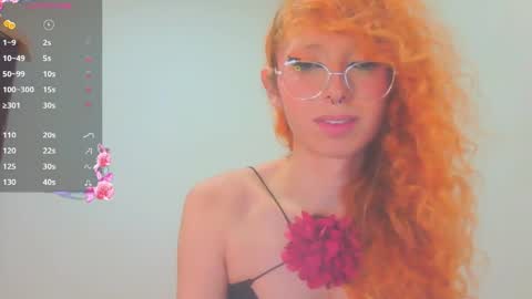 Trixy Rose online show from April 1, 5:43 pm