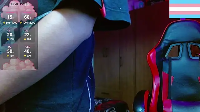 Hgp3riodictabl3 online show from November 14, 2:52 am