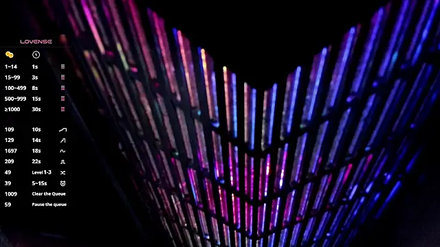 any sophia online show from December 3, 11:42 pm