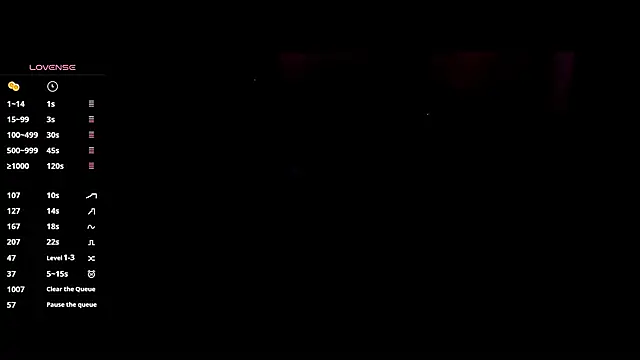 any sophia online show from March 3, 4:03 pm