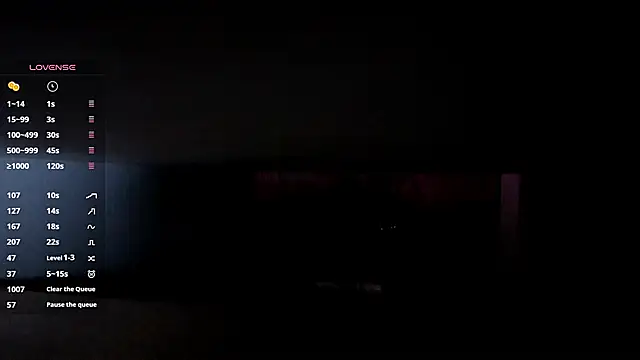 any sophia online show from March 4, 5:39 pm