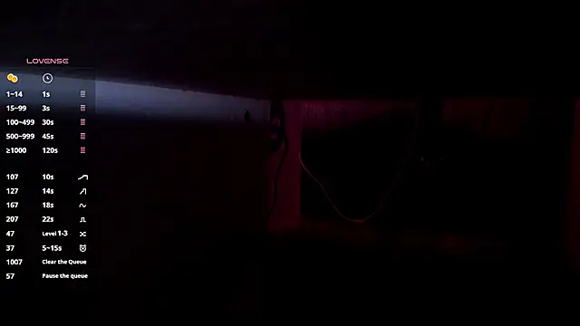 any sophia online show from March 23, 10:15 pm