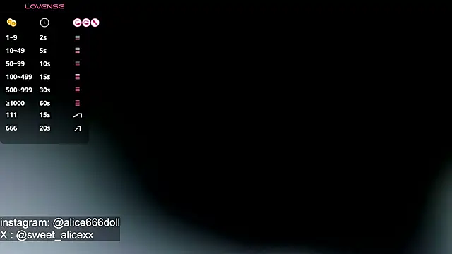 SWEET ALICEXX online show from January 7, 9:07 pm